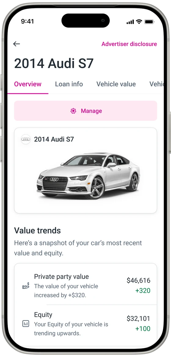Vehicle overview for the 2014 Audi S7, with value trends for private party value and equity