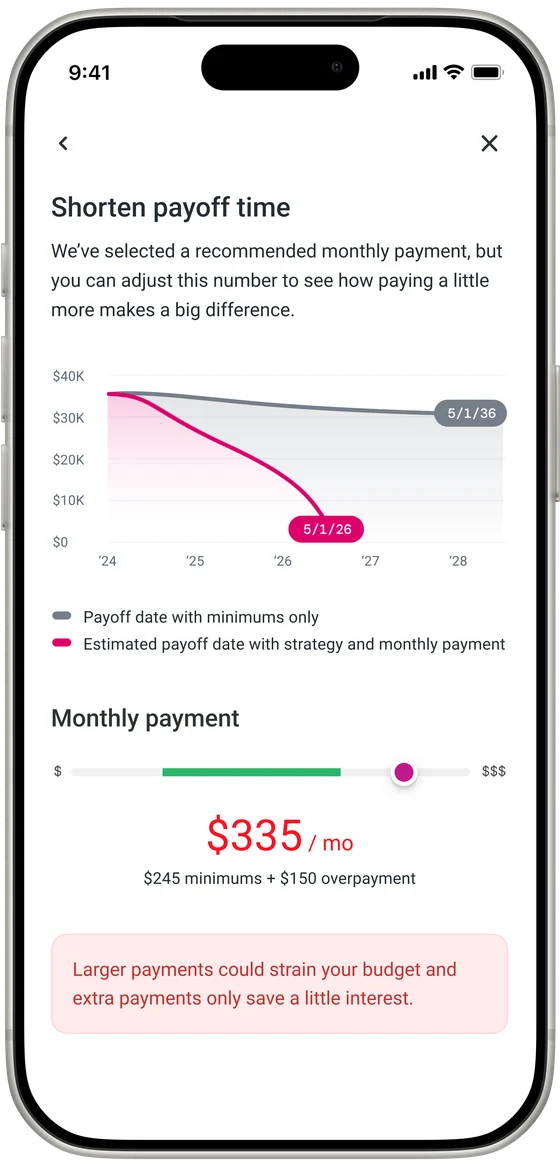 Shorten payoff time: a chart comparing payoff with minimums only against a recommended strategy, a monthly payment slider set to $335, and a caution that larger payments could strain a budget