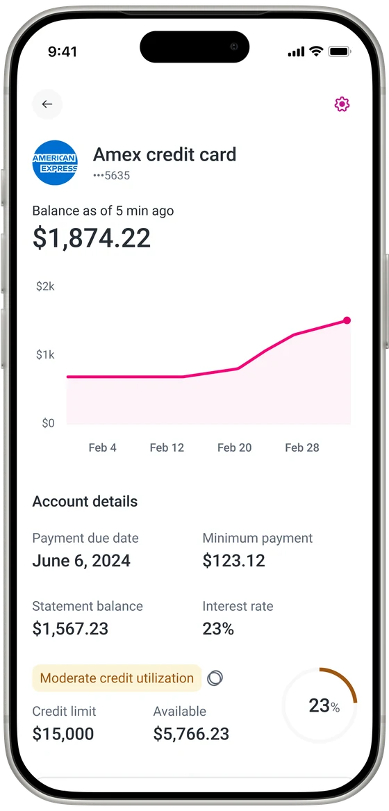 Account details for a credit card: current balance with a trend chart, payment due date, minimum payment, statement balance, interest rate and credit utilization